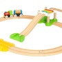 Brio 33727 My First Railway Beginner Pack