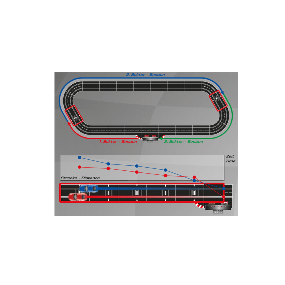 Carrera 30371 Digital 1:24 1:32 Check Lane for Split Time Measurement