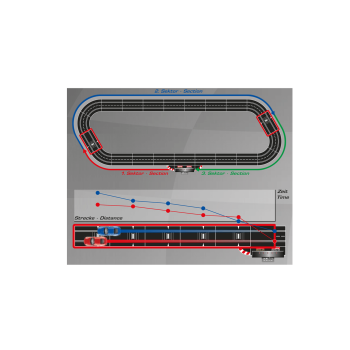 Carrera 30371 Digital 1:24 1:32 Check Lane for Split Time Measurement