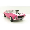 DDA GreenLight DDA207 1973 Custom Holden HQ Monaro GTS 350 Pinked - Scale 1:24