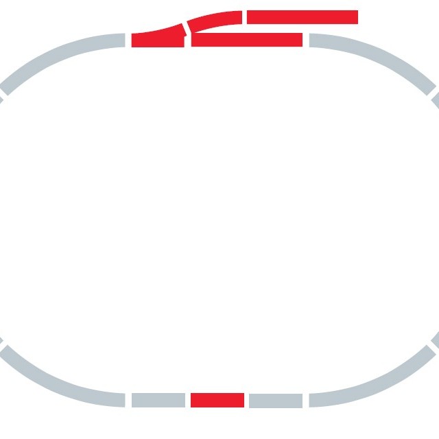 HORNBY R8221 Track Extension Pack A - OO GAUGE