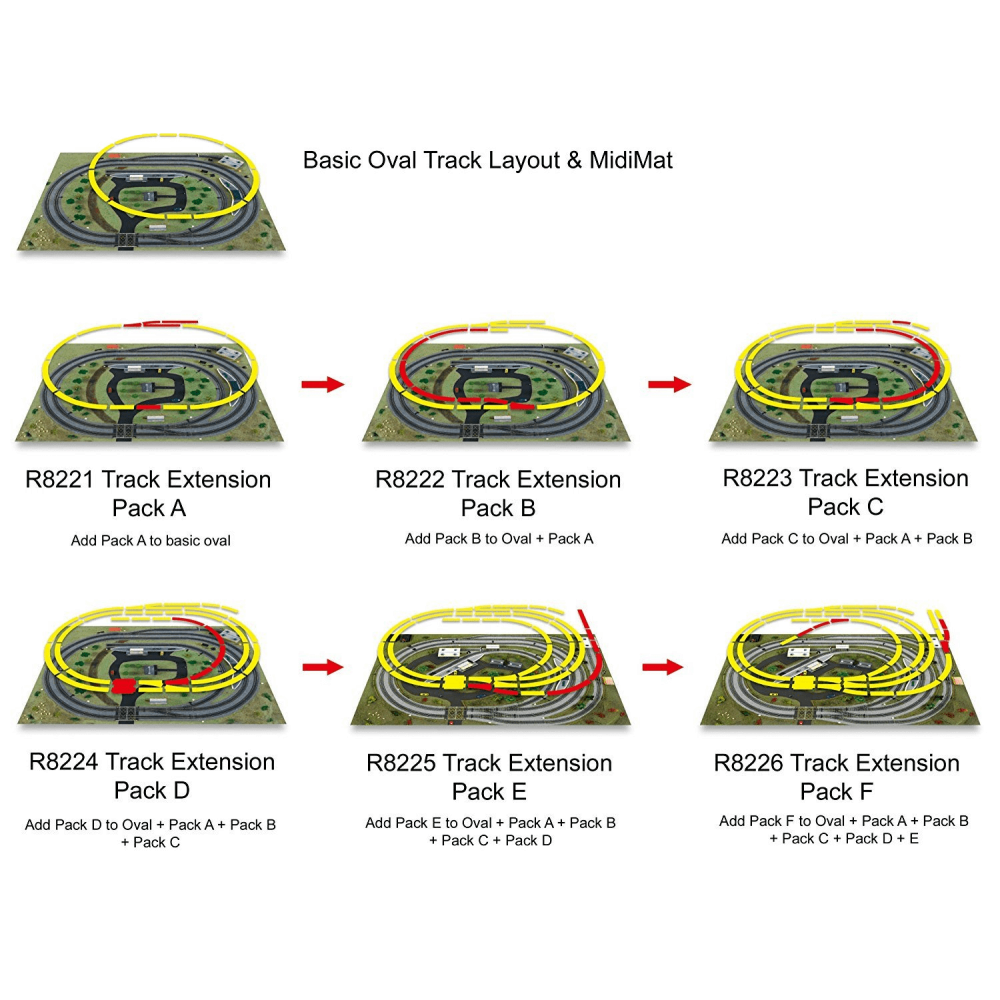 HORNBY R8225 Track Extension Pack E - OO GAUGE 