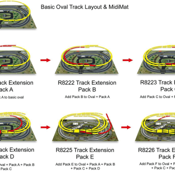 HORNBY R8225 Track Extension Pack E - OO GAUGE 