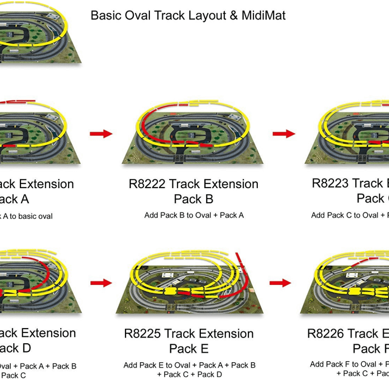 HORNBY R8225 Track Extension Pack E - OO GAUGE 