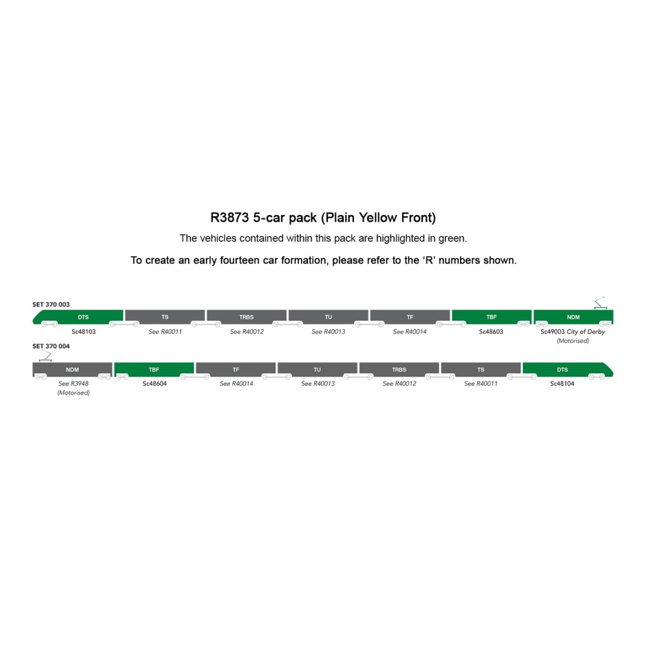 Hornby R3873 BR Class 370 Advanced Passenger Train Sets 370 003 and 370 004 5 Car Pack - Era 7 OO Scale