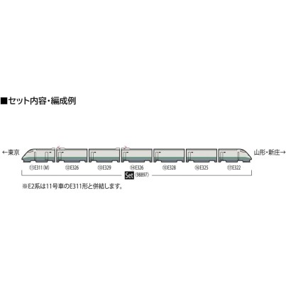 Tomix TMX98897 JR Series E3-2000 Yamagata Shinkansen  Tsubasa Debut Livery 7 Cars Set N Scale