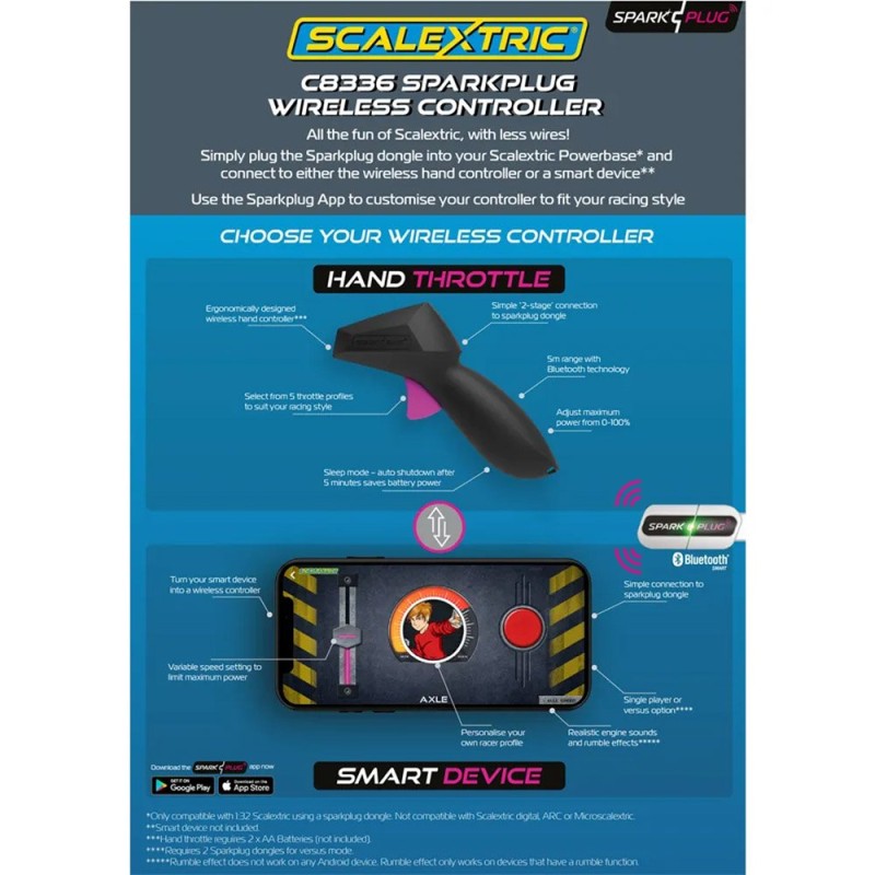 Scalextric C8336 - Spark Plug - Wireless Hand Controller and Dongle