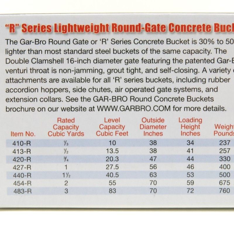 Weiss Brothers WBR002-1902 - Garbro Concrete Bucket - Round Gate - Yellow - Scale 1:50